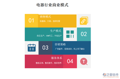 探索軟件外包服務 現(xiàn)代企業(yè)的戰(zhàn)略選擇與成功之道