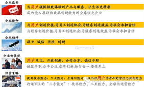 TCL發(fā)布智能互聯(lián)網(wǎng)與產(chǎn)品服務(wù)雙戰(zhàn)略，開(kāi)啟全場(chǎng)景智慧生活新篇章