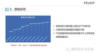 鞋服行業(yè)供應(yīng)鏈如何以智能物流系統(tǒng)集成應(yīng)對多變業(yè)務(wù)舉措