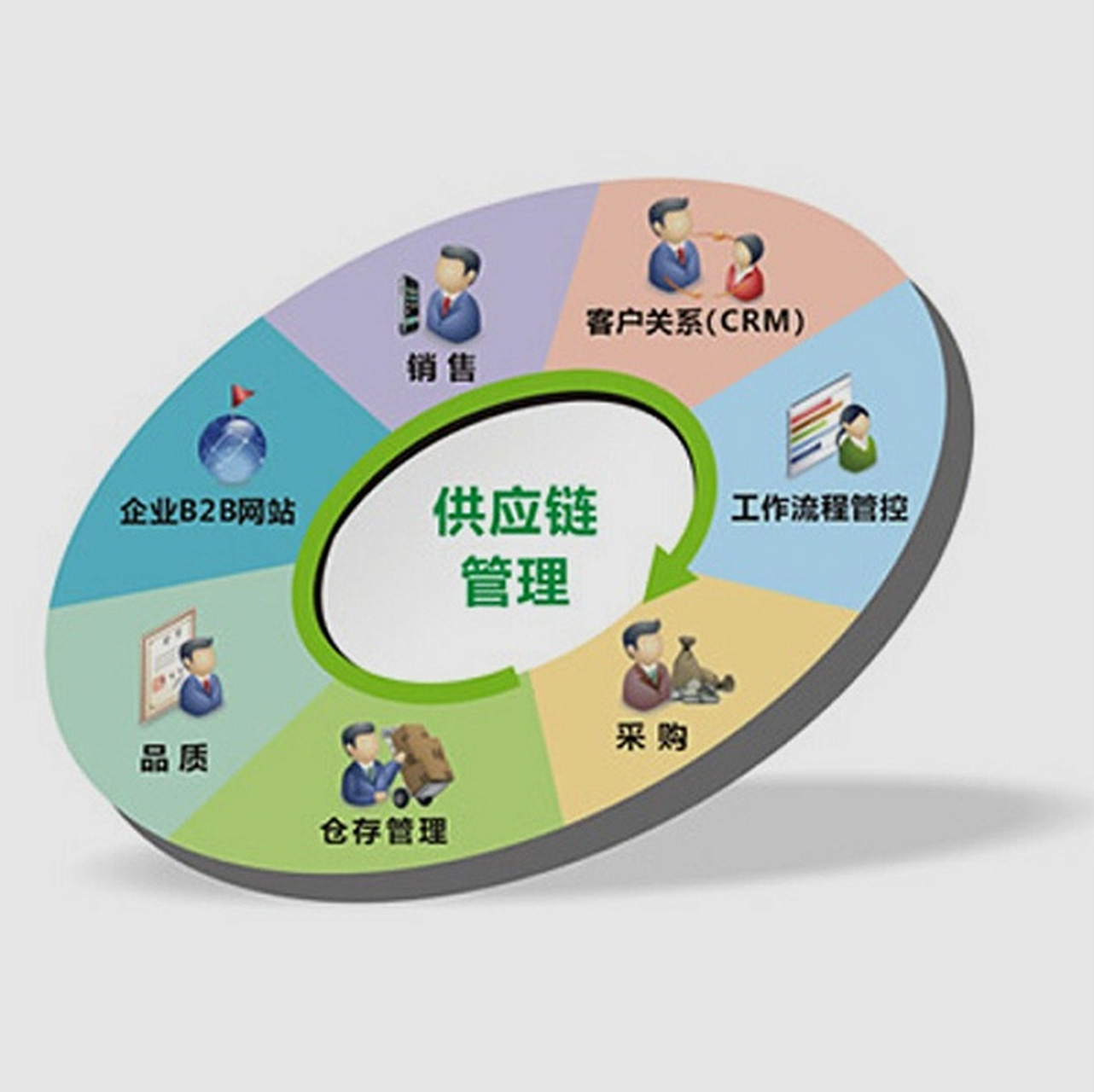 雅迪布局供應(yīng)鏈新棋局 安徽成立智能物流系統(tǒng)集成公司，注冊資本5000萬